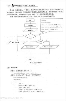 链表的冒泡法排序 链表的冒泡排序