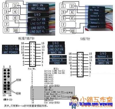 联想主机，组装主板前置usb接法.(usb11针接法) 电脑主机组装教程