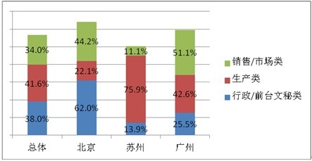 2014年最新劳动法实施细则(全文) 劳动法实施细则