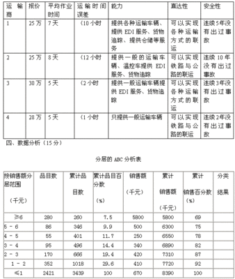 CJ的孩子整理文集各分类URL转 小学文集怎样整理