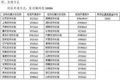 【转】北京移动长漫亲情省业务——超值优惠推荐 团购超值优惠