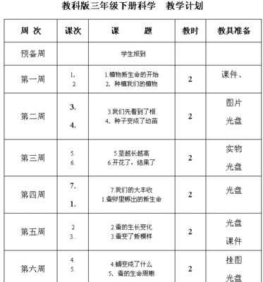 2014——2015学年度三年级科学上学期教学计划 三年级上学期数学计划