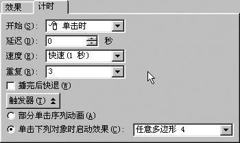 PPT:制作路线闪烁