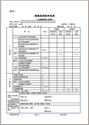 免征增值税的小规模纳税人增值税申报范例 小规模免征增值税