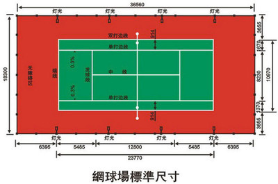 乒乓球台规格及场地标准 乒乓球台规格尺寸