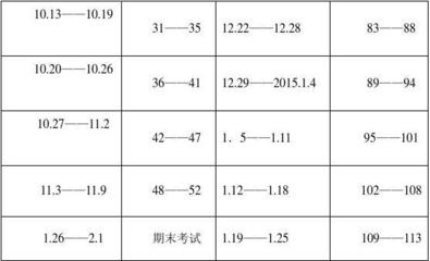 青岛版小学数学三年级上册教学工作计划 三年级上册教学计划