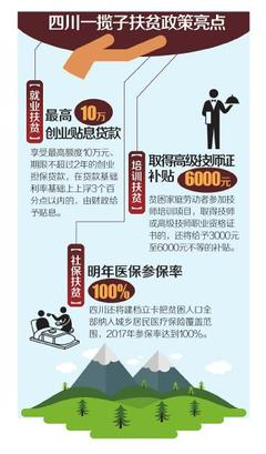 人口政策应及时调整 医保政策培训不及时