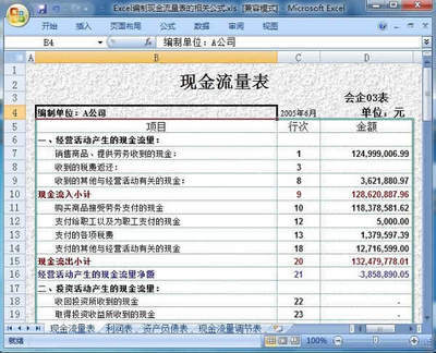 现金流量表与资产负债表比较分析 现金流量表分析