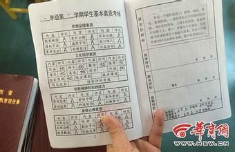 小学生习作修改与自我评价机制初探