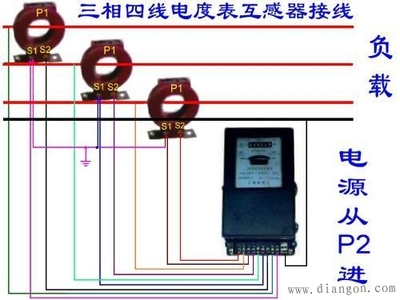 三相电功率计算公式 三相电表怎么看度数