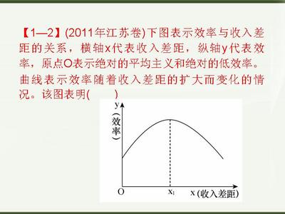 公平与效率 公平与效率的辩证关系