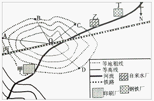 江西吉水中学2012届高三实验班文科综合考试地理部分 江西吉水