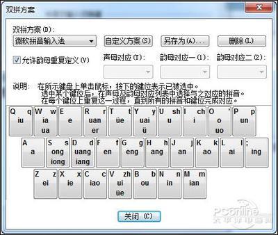 微软双拼 微软双拼输入法键位图