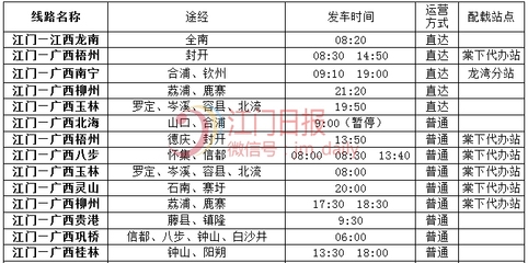 【江门最全坐车指南】轻轨时刻表、港澳客运时刻表、汽车时刻表， 鞍山客运时刻表