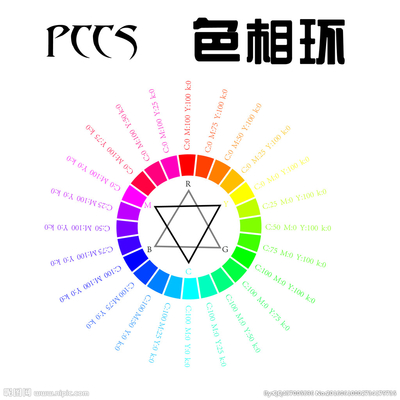 使用色相环配色 配色神器怎么使用