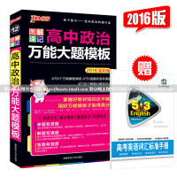 2015高考政治解题方法大汇总 2016高考时事政治汇总