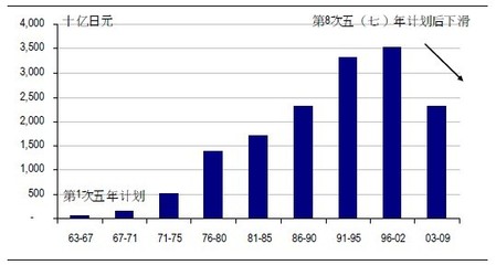 中国水资源状况 我国水资源污染情况