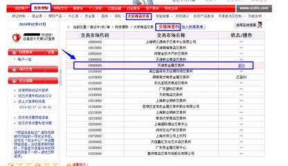 商通卡 使用范围 资和信商通卡官网