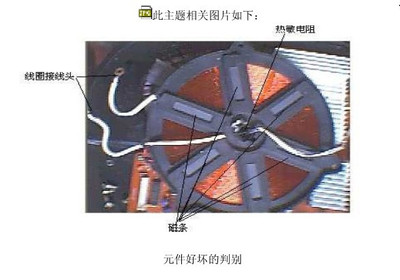 电磁炉的工作原理 电磁炉igbt工作原理