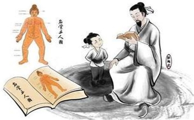 孙思邈究竟活了多少岁？ 孙思邈活了多少岁