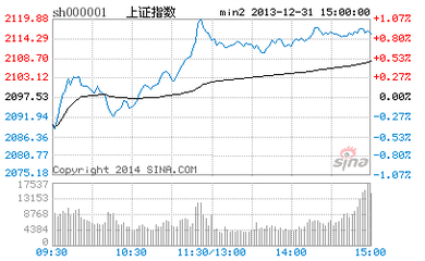 变美2014年01月01日祝全国人民阳历新年快乐... 祝大家新年快乐英文