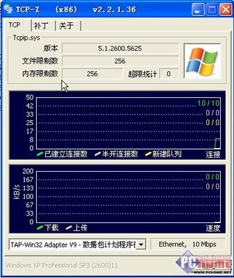 几种TCP连接中出现RST的情况( 比较详细) tcp rst ack报文