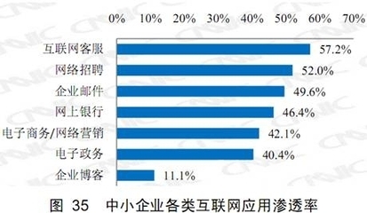 出生之年飞星速查表 飞鱼星如何限制网速