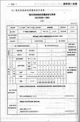 信息技术学科教学设计参赛模板及范例 模板检验批填写范例