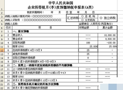 2014年版企业所得税年度纳税申报表填报表单适用情况一览表 增值税纳税申报表填报