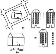 实用风水化解全集（七、八章） 实用风水化解全集