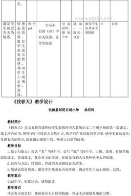 教学媒体选择分析表 选择教学媒体应考虑