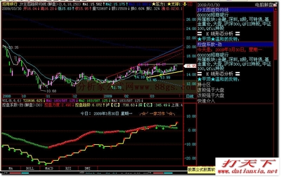 相关系数计算公式 协方差和相关系数公式