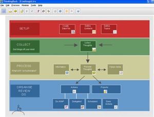 ThinkingRock Hacks:让Report输出中文 - 褪墨 thinkingrock