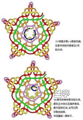 幸运星走线图（兰亭） - 图文教程区 - 中国结论坛 中国结艺网交流 神级幸运星