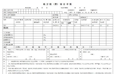 地税包括哪些税种？ 地税申报哪些税种