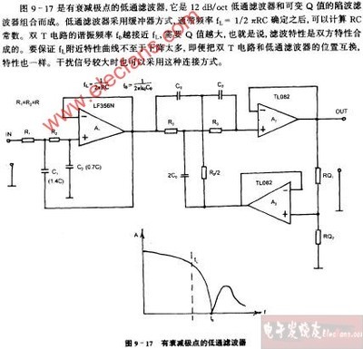 低通滤波器 - 低音炮电路设计 低通滤波器电路设计