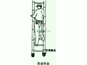 从“要我安全”到“我要安全”的转变。 未转变者安全区