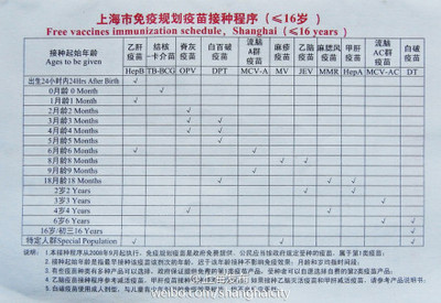 宝宝打预防针时间表 儿童预防针接种时间表