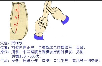 小孩退烧方法大全 小儿按摩退烧方法