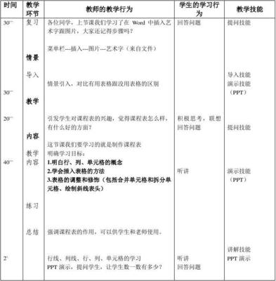 数学微格教学教案 因式分解的导入方法