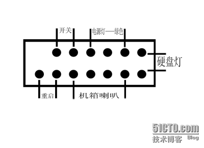 联想主板跳线接法 联想主板跳线接法图解