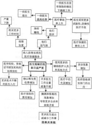 新闻学毕业论文选题方向 新闻学硕士论文选题