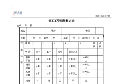 工资表,工资表格式下载,员工工资表格式,企业工资表格式 2016员工工资表格式图