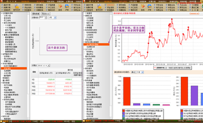 通达信普天同庆(Ⅵ)短线极品老师2013.1.6修 茅台普天同庆52度价格