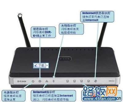 192.168.1.1打不开无线,路由器设置大全, 192.168.0.1路由器