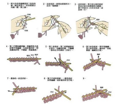 如何自己织围脖 如何编织围脖