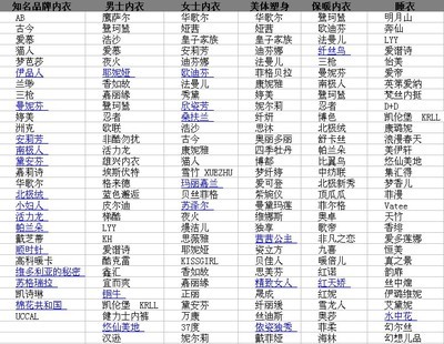 十大内衣排行榜 全国内衣排行榜