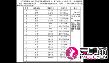 2寸照片是多少厘米，照片尺寸计算方法 3寸照片尺寸多少厘米