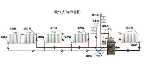 土暖气安装图与方法 农村炉子土暖气安装图