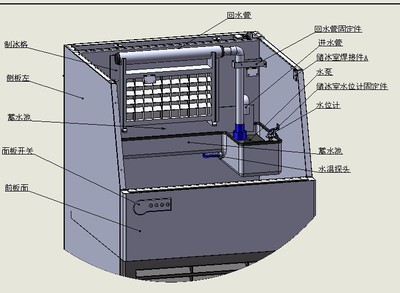 制冰机不制冰故障判断 家用制冰机